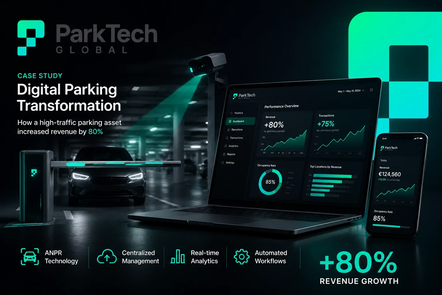 Étude de cas de transformation numérique ParkTech Global